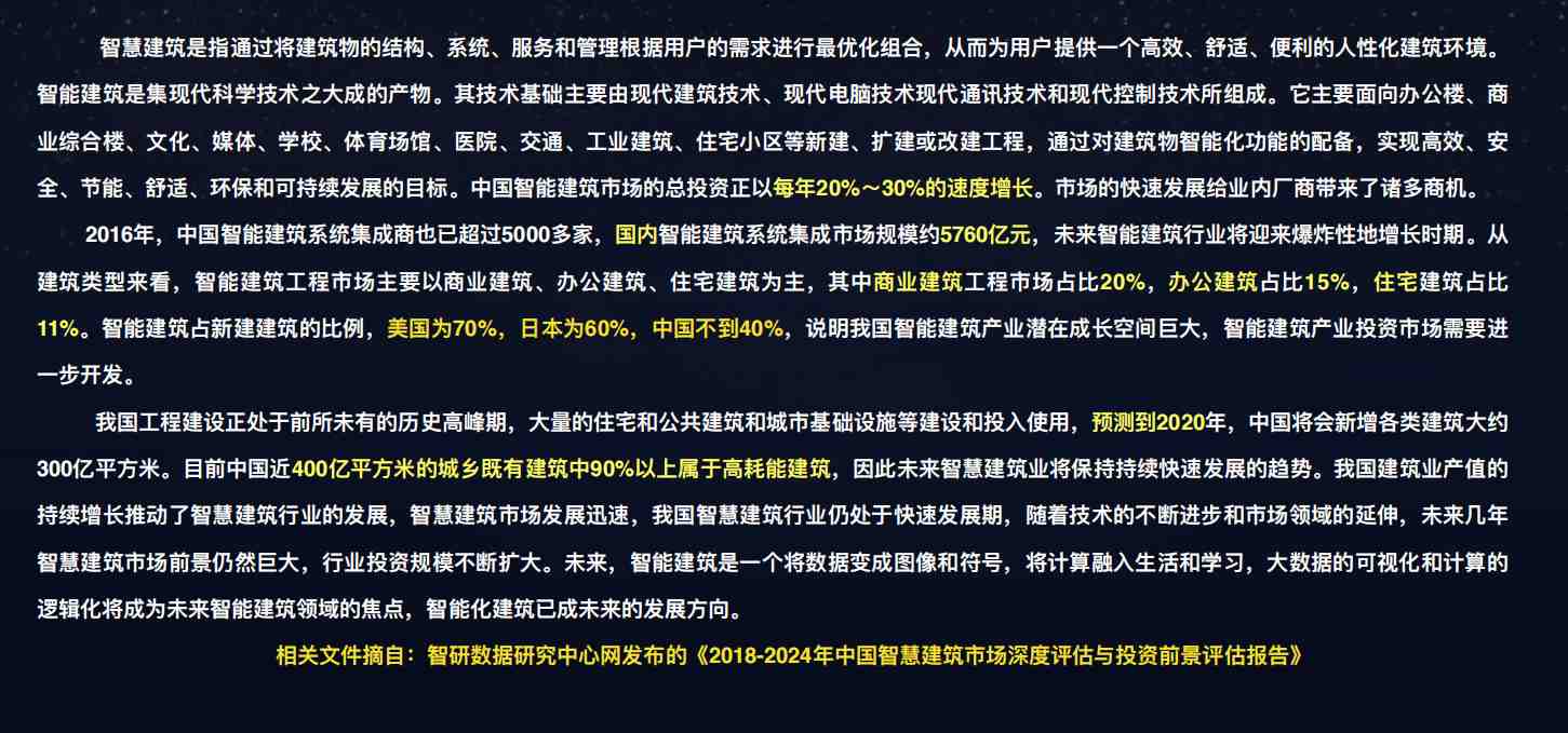 樓宇自控解決方案！(圖1)